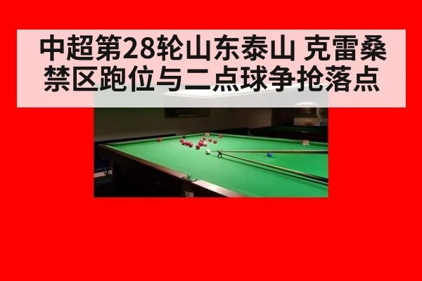 中超第28轮山东泰山 克雷桑禁区跑位与二点球争抢落点